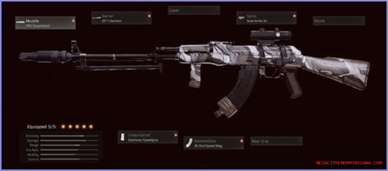Best Cold War AK-47 Warzone class loadout: Setup, Attachments, Perks