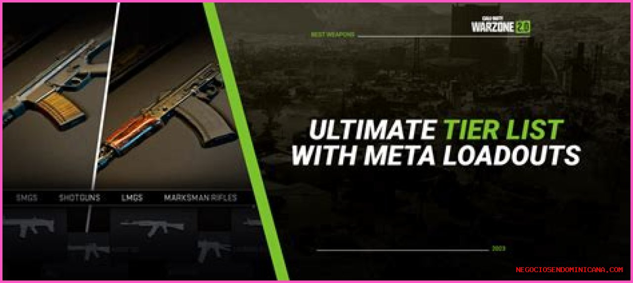 Best Warzone weapons: Ultimate tier list with meta loadouts