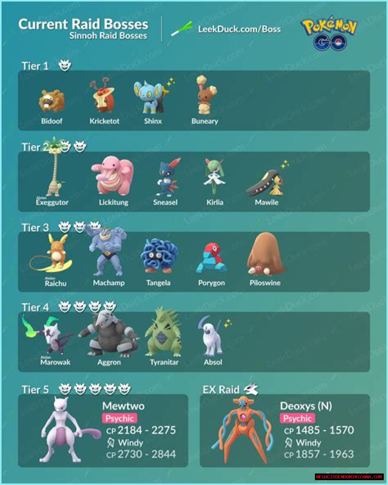 Pokemon Go Raid bosses: June 2022 schedule for Mega Raids, 5-Stars & more